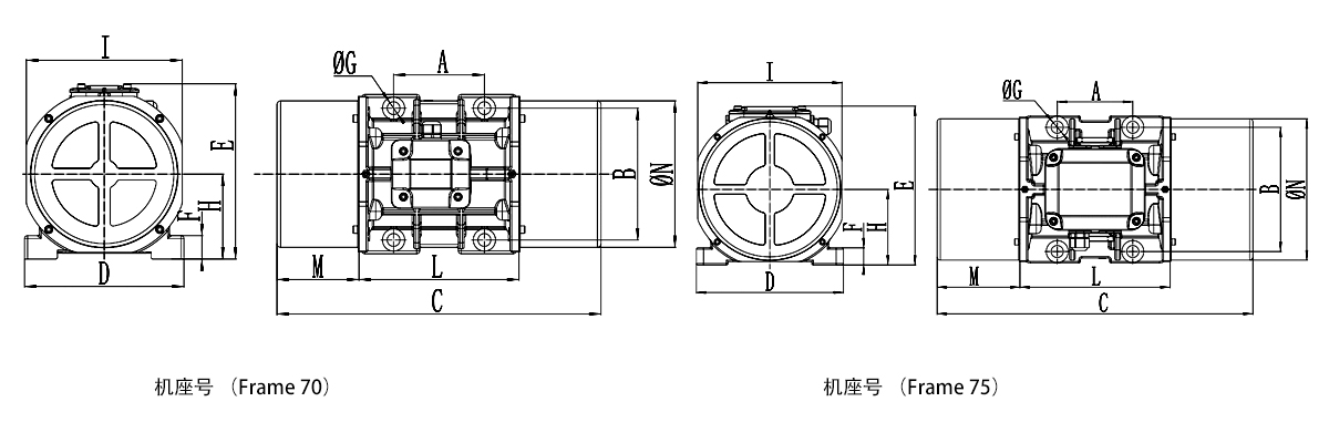 70、75機(jī)座